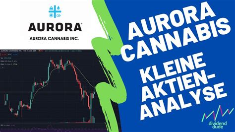 aurora cannabis inc aktie